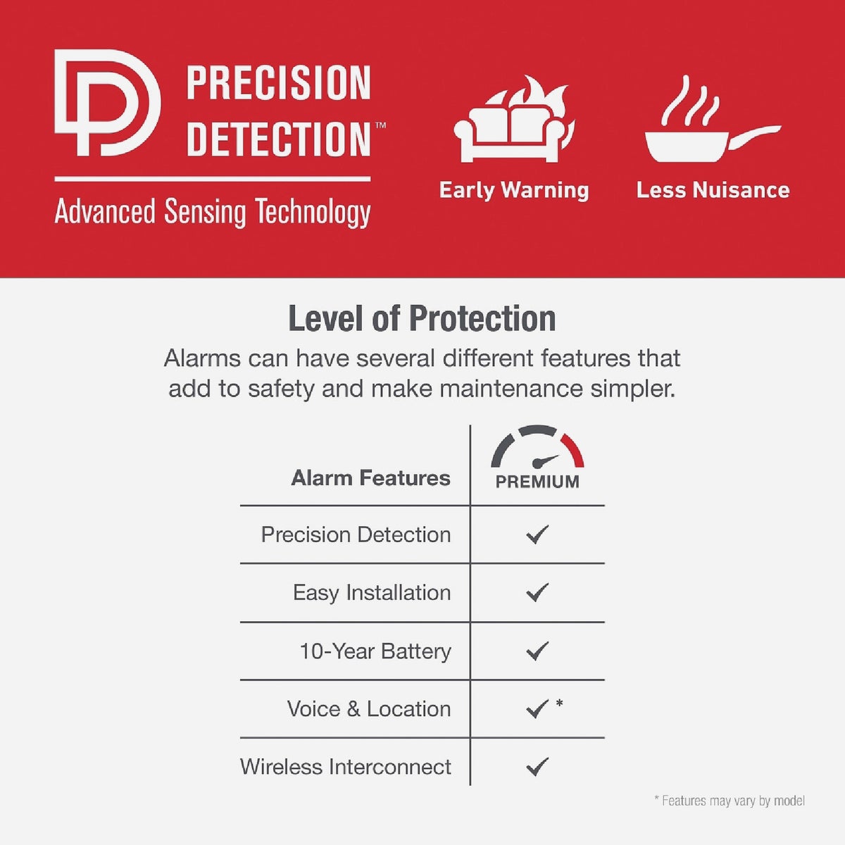 First Alert SMCO210V 2-In-1 10-Year Battery Photoelectric Smoke & Carbon Monoxide Alarm with Voice Alerts Image 2