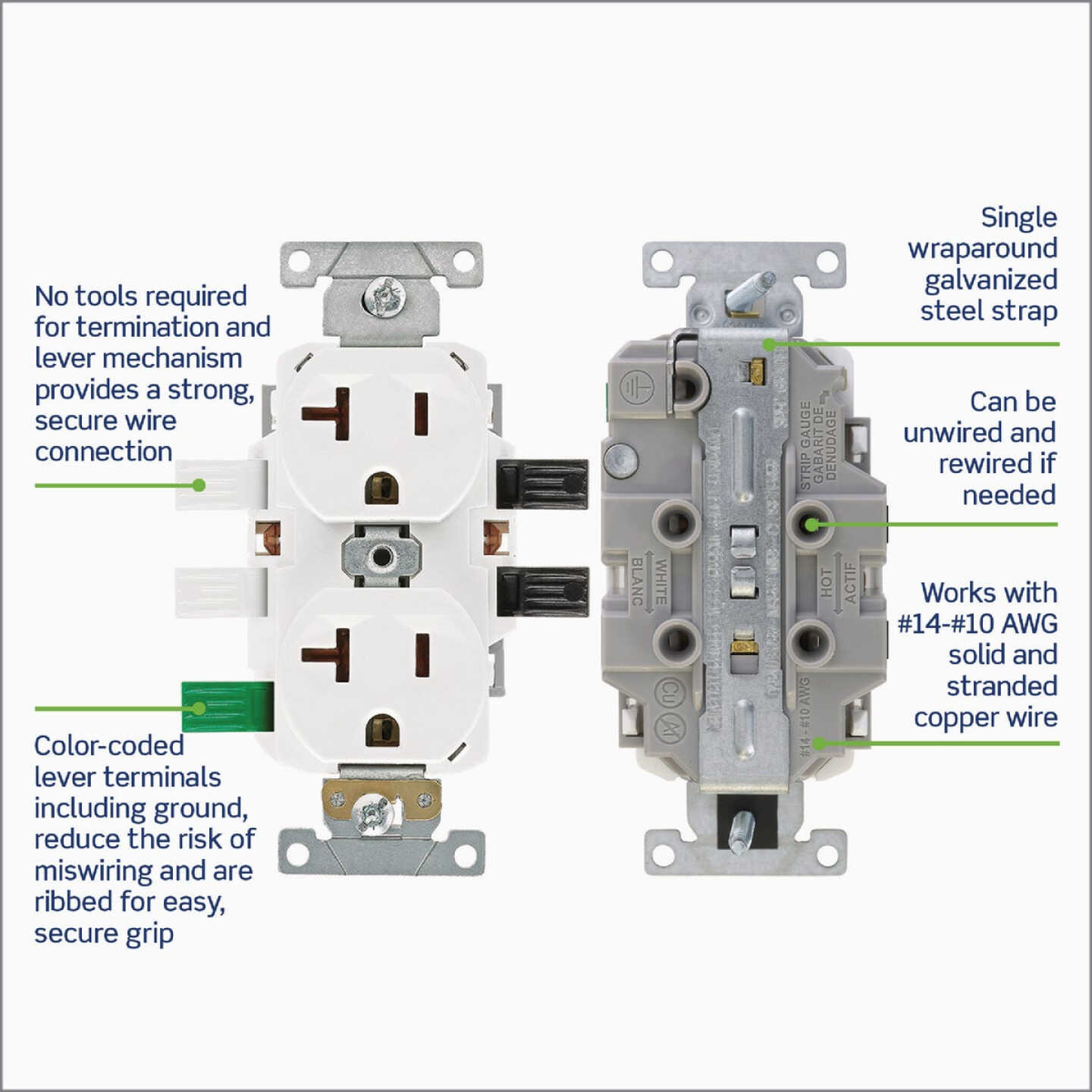 Leviton Lever Edge White 15A Commercial Grade 5-20R Duplex Outlet Image 4