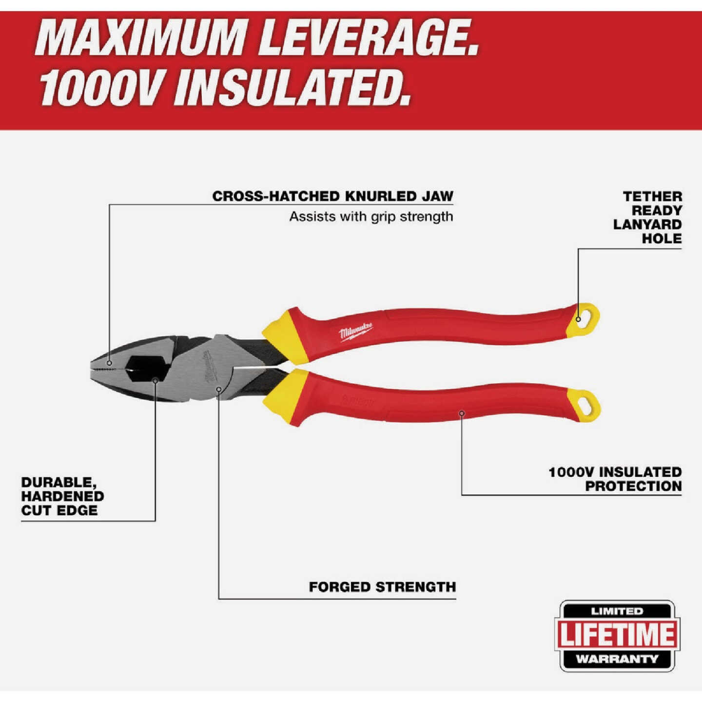 Milwaukee 9 In. 1000V Insulated Lineman's Pliers Image 2