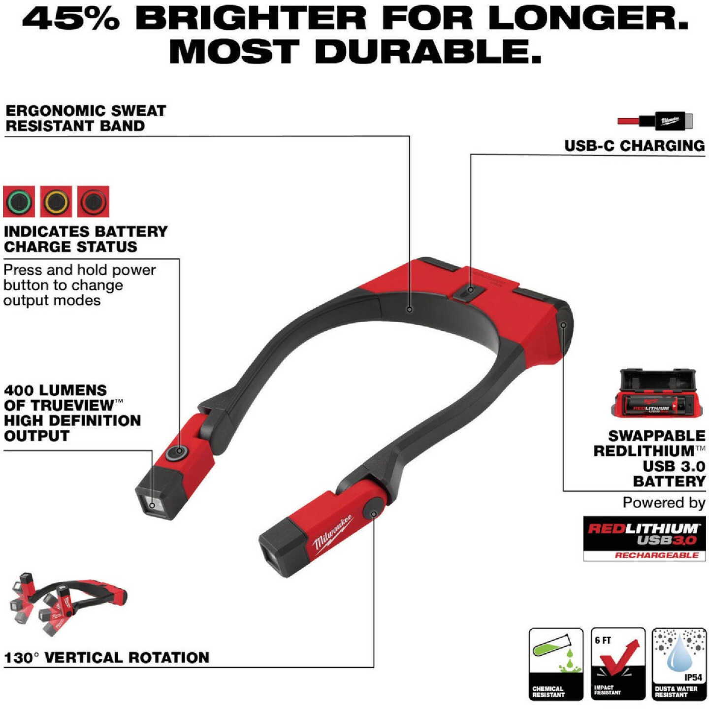 Milwaukee REDLITHIUM 400 Lm. USB Rechargeable LED Neck Light Image 2