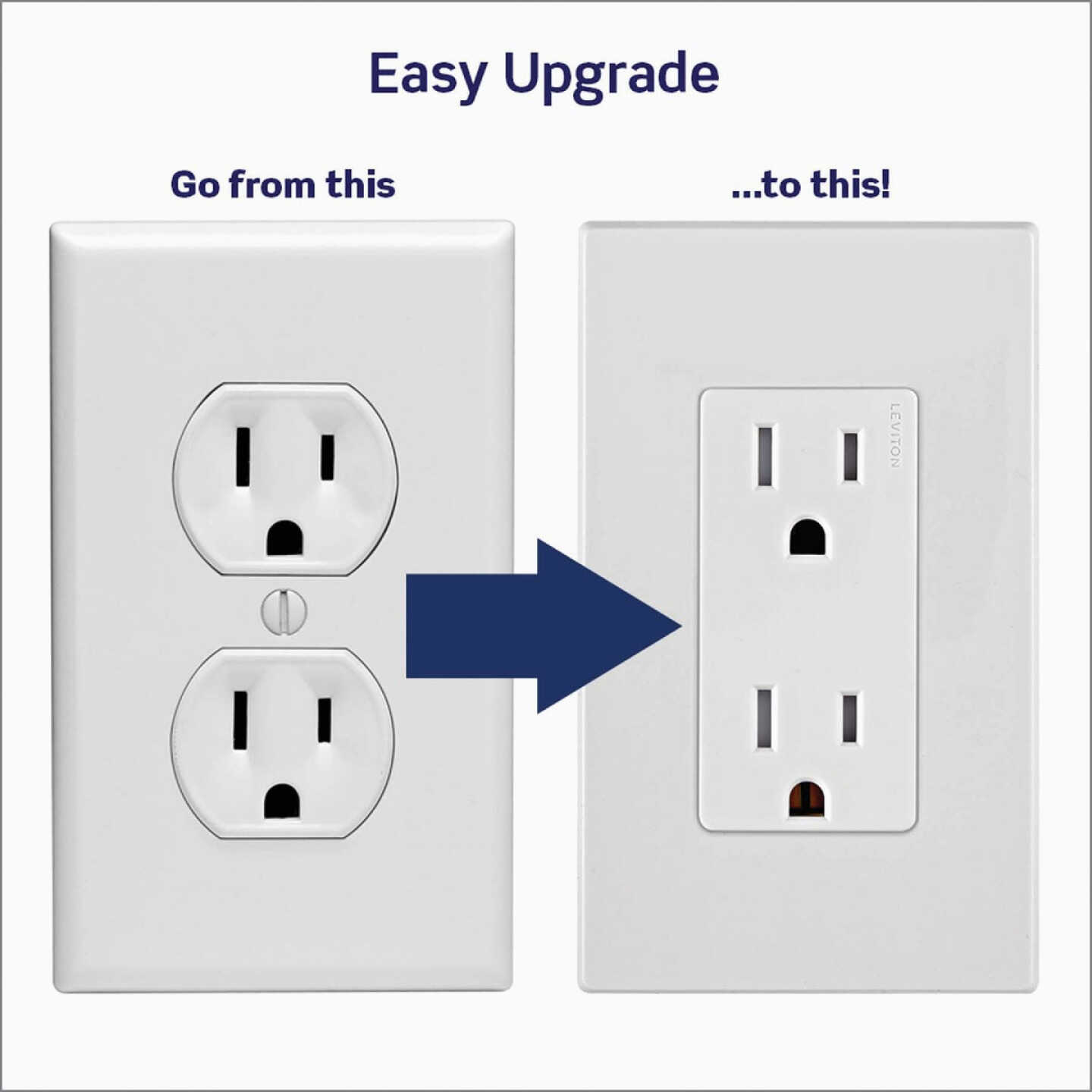 Leviton Decora Lever Edge 15A White Residential Grade 5-15R Duplex Outlet (10-Pack) Image 7