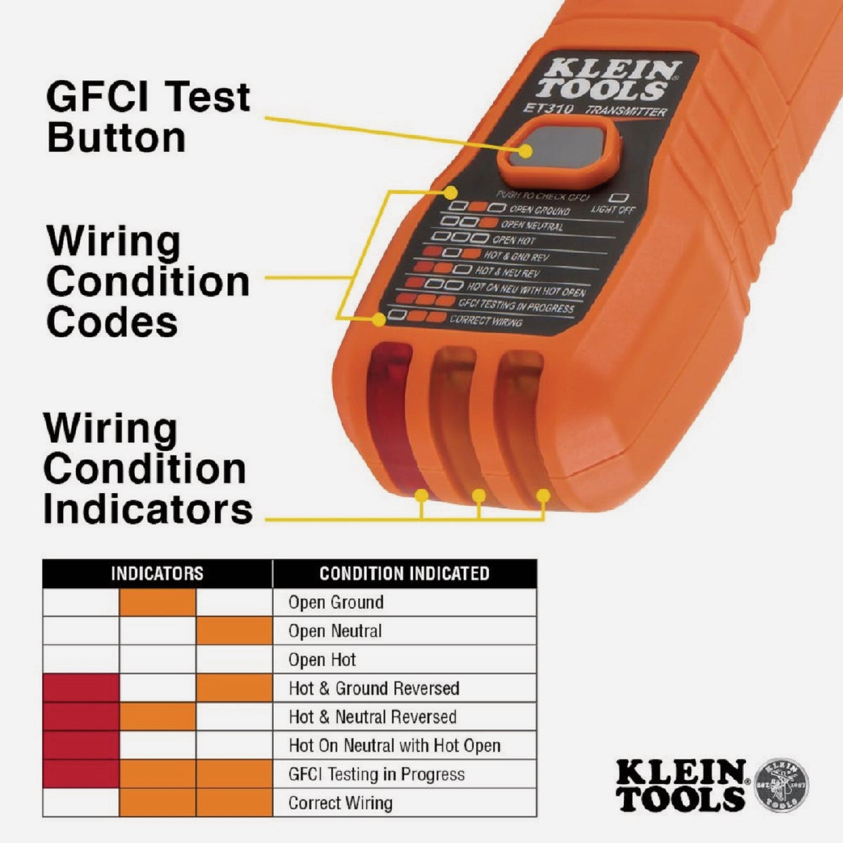 Klein 90V to 120V Circuit Breaker Finder with Integrated GFCI Outlet Tester Image 4