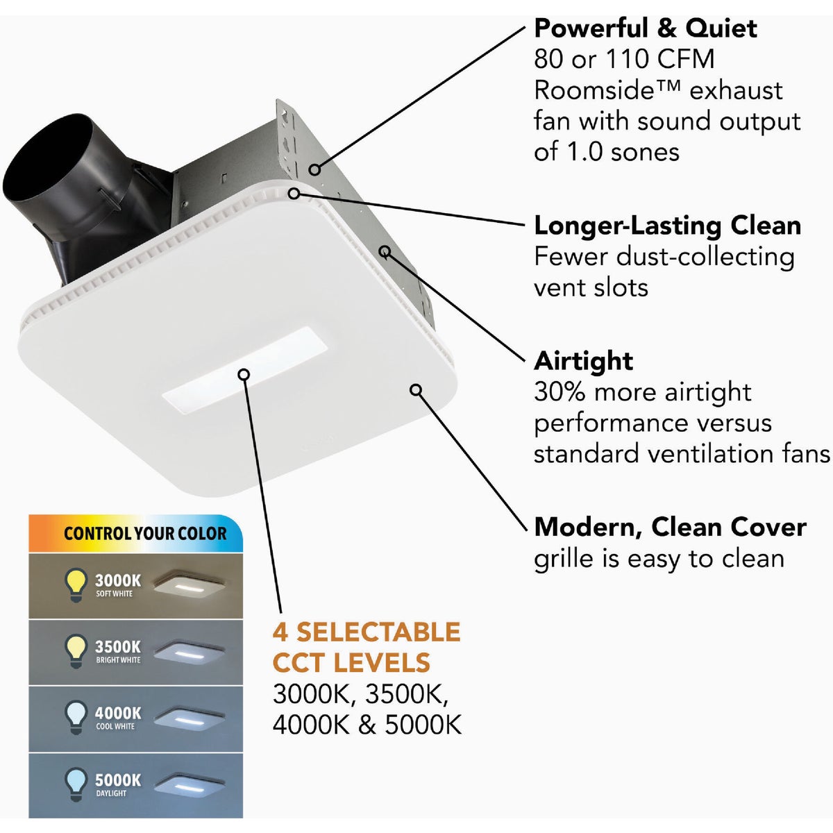 Broan-NuTone CleanCover 110 CFM 1.0 Sone 120V Bath Exhaust Fan with LED Light Image 2