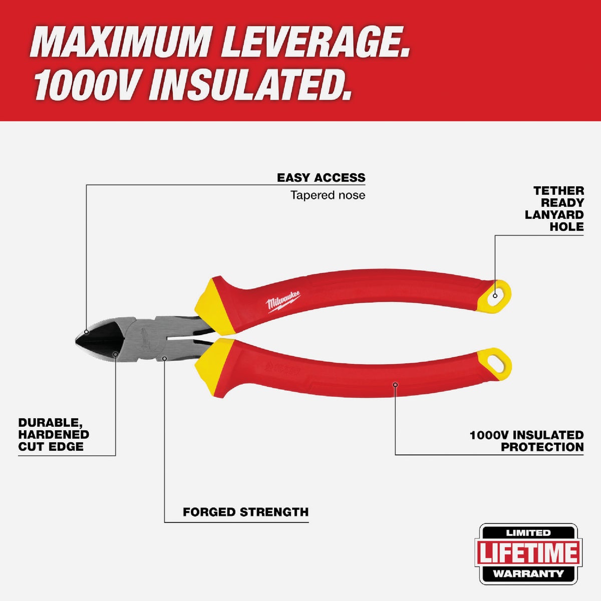 Milwaukee 1000V Insulated Hand Tool Set (5-Piece) Image 7