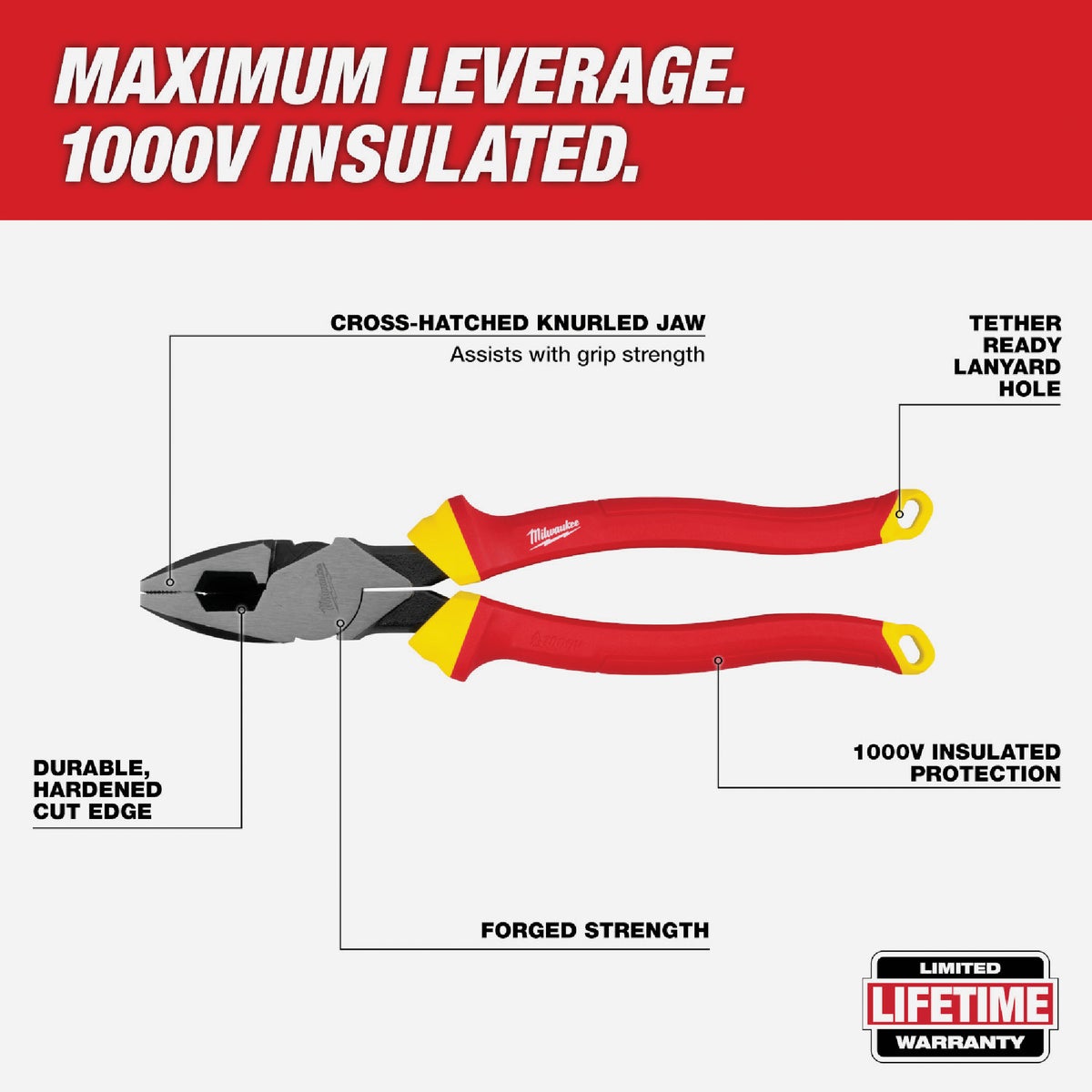 Milwaukee 1000V Insulated Hand Tool Set (5-Piece) Image 8