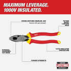Milwaukee 1000V Insulated Hand Tool Set (5-Piece) Image 8