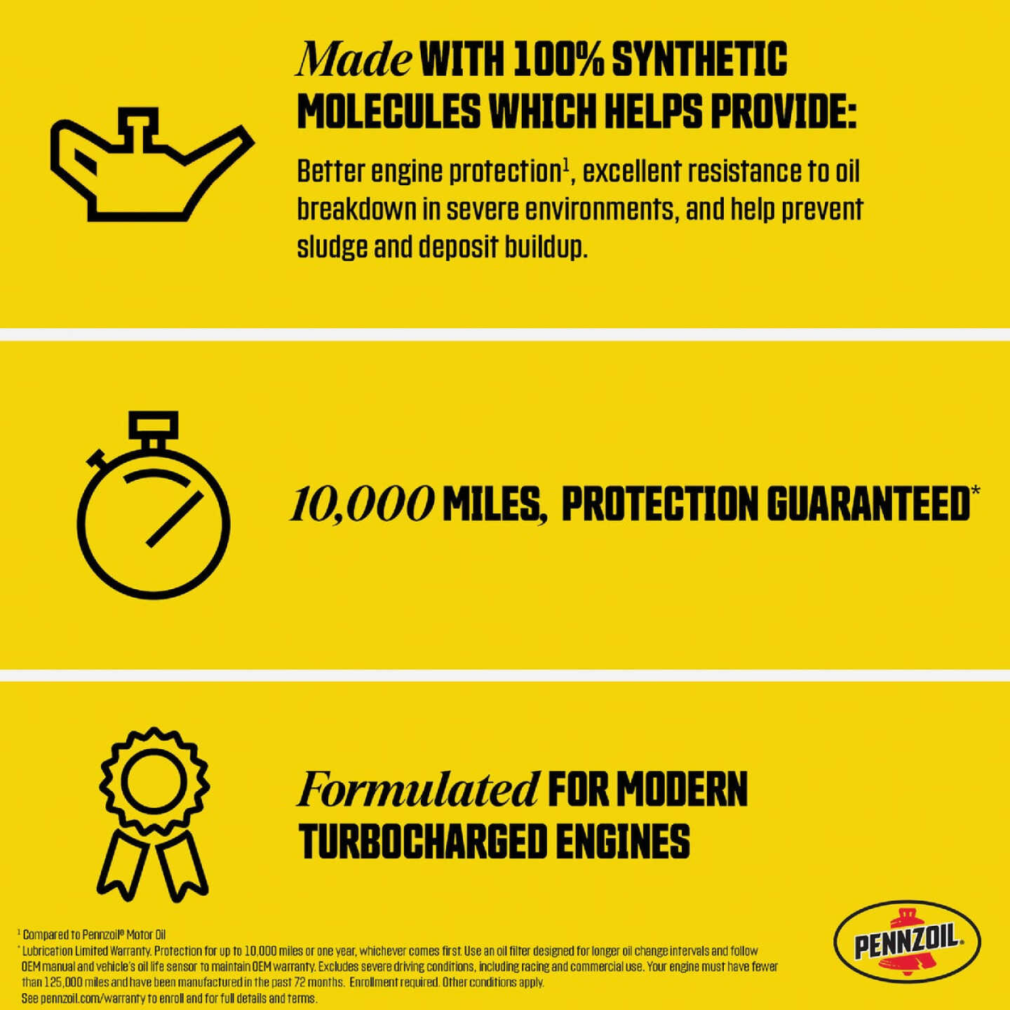 Pennzoil Full Synthetic 5W-20 Motor Oil, 1 Qt. Image 2