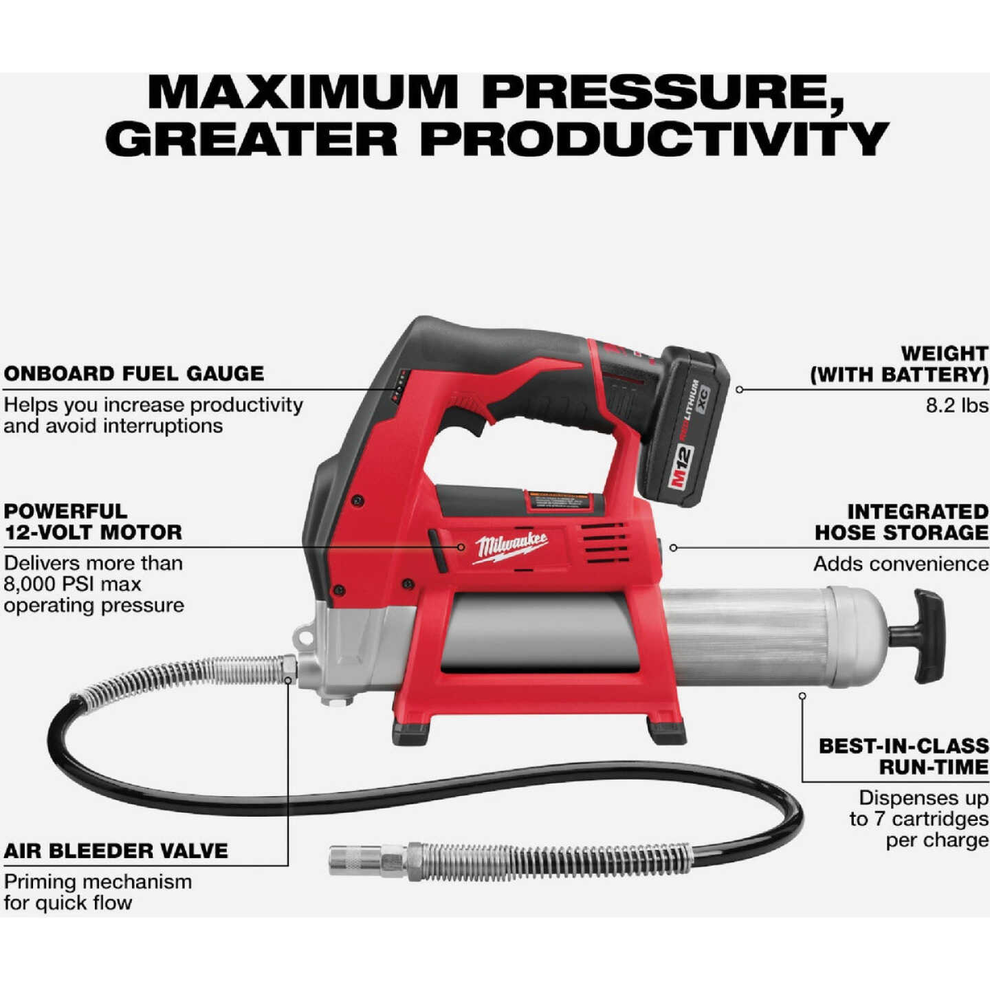 Milwaukee M12 12V Lithium-Ion Cordless Grease Gun Kit Image 3