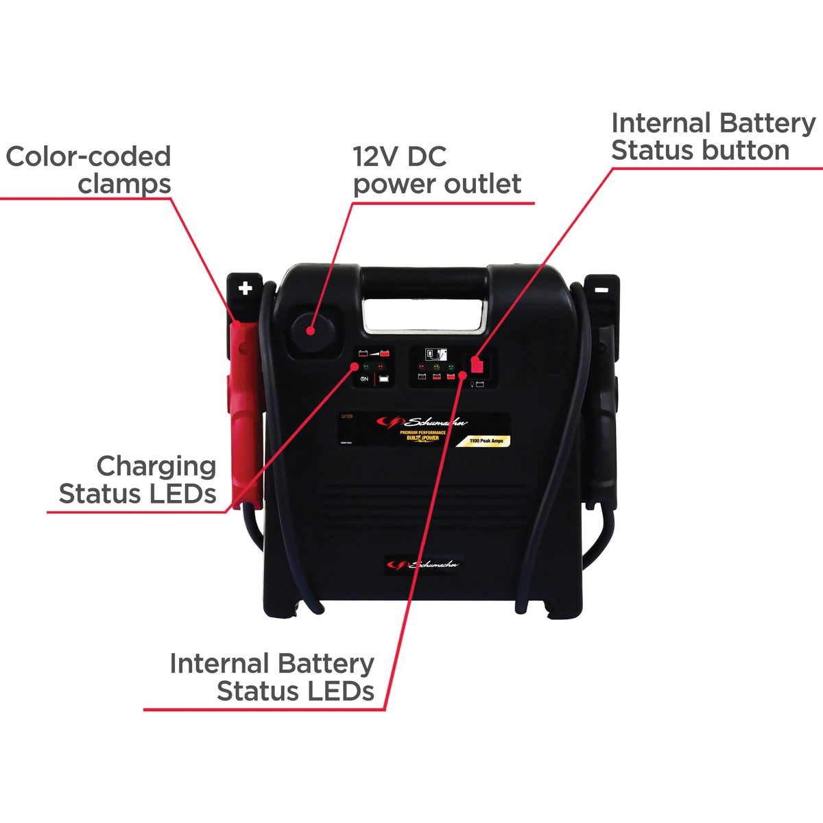 Schumacher 1100A Jump Start System Image 2