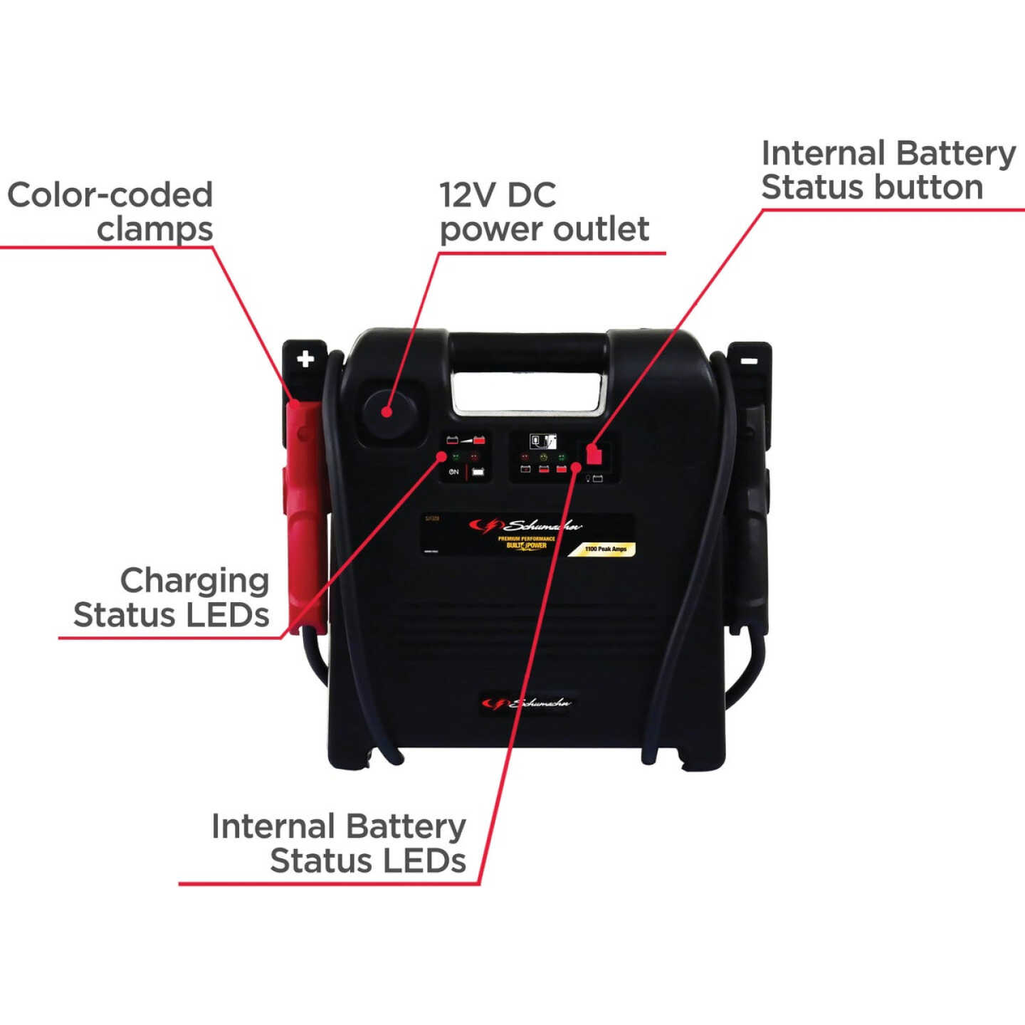 Schumacher 1100A Jump Start System Image 2