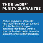 Blue Def Platinum 2.5 Gal. Diesel Exhaust Fluid Image 6