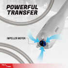 Tera Pump Fuel Transfer Pump with Telescopic Shaft Image 5