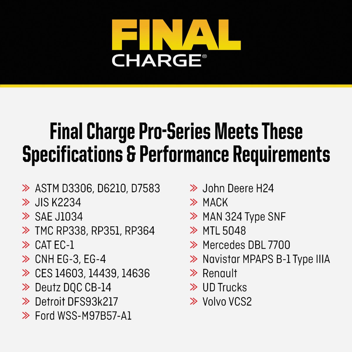 Peak Final Charge Pro-Series 1 Gal. Pre-Diluted Antifreeze/Coolant Image 3