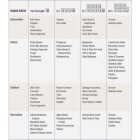 Super Clean 5 Gal. Liquid Degreaser Image 2