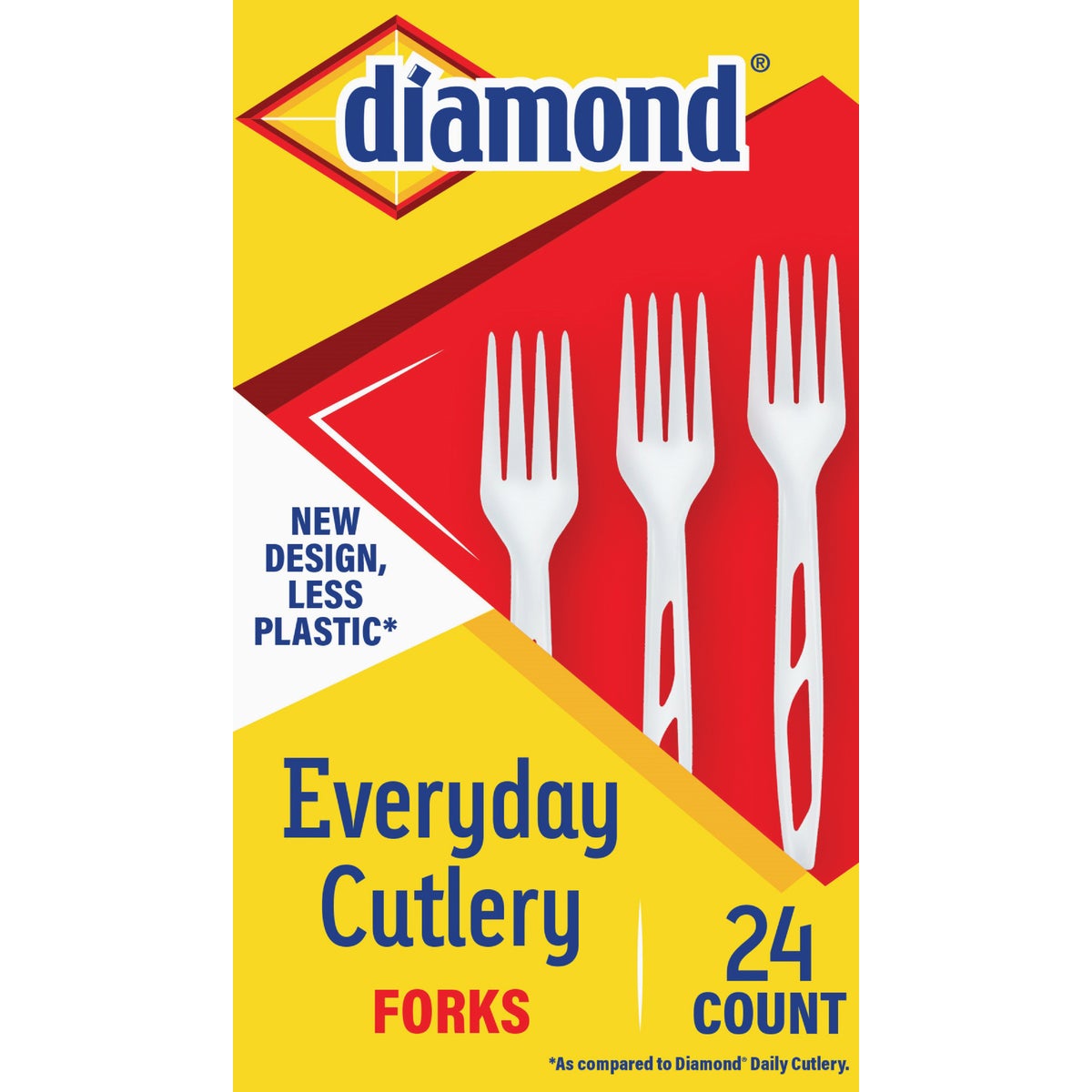 Diamond Heavy-Duty Plastic Forks (24-Count BX)