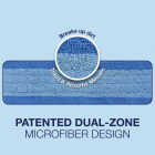 Bona Multi-Surface Floor Care System Mop Image 8