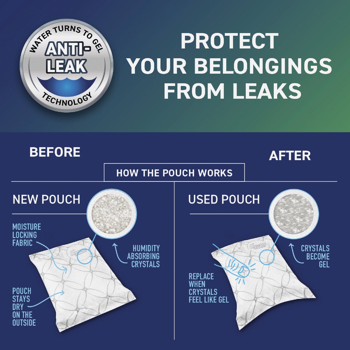 Concrobium Moisture Grabbers 27.6 Oz. Humidity Absorbing Pouch (3-Count) Image 3