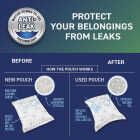 Concrobium Moisture Grabbers 27.6 Oz. Humidity Absorbing Pouch (3-Count) Image 3