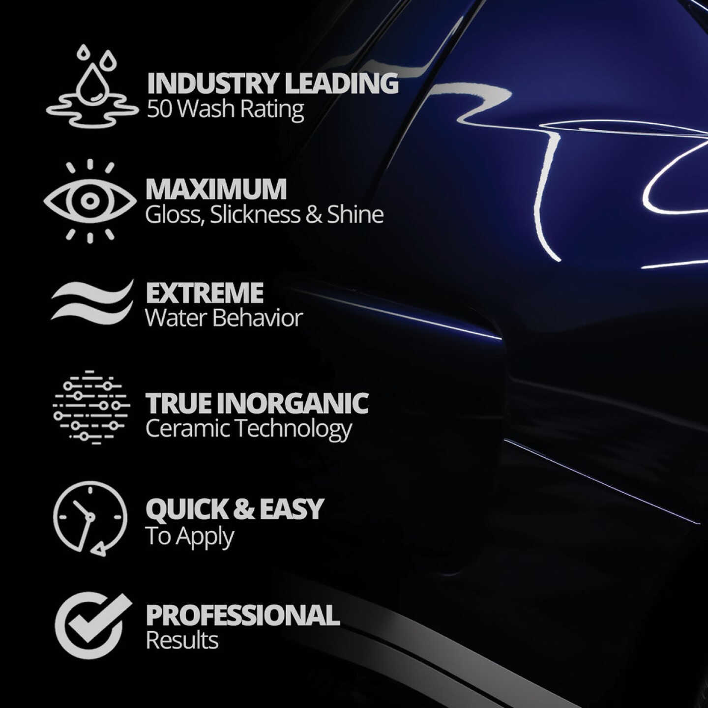 Cerakote Rapid Ceramic Paint Sealant Protective Coating Image 3