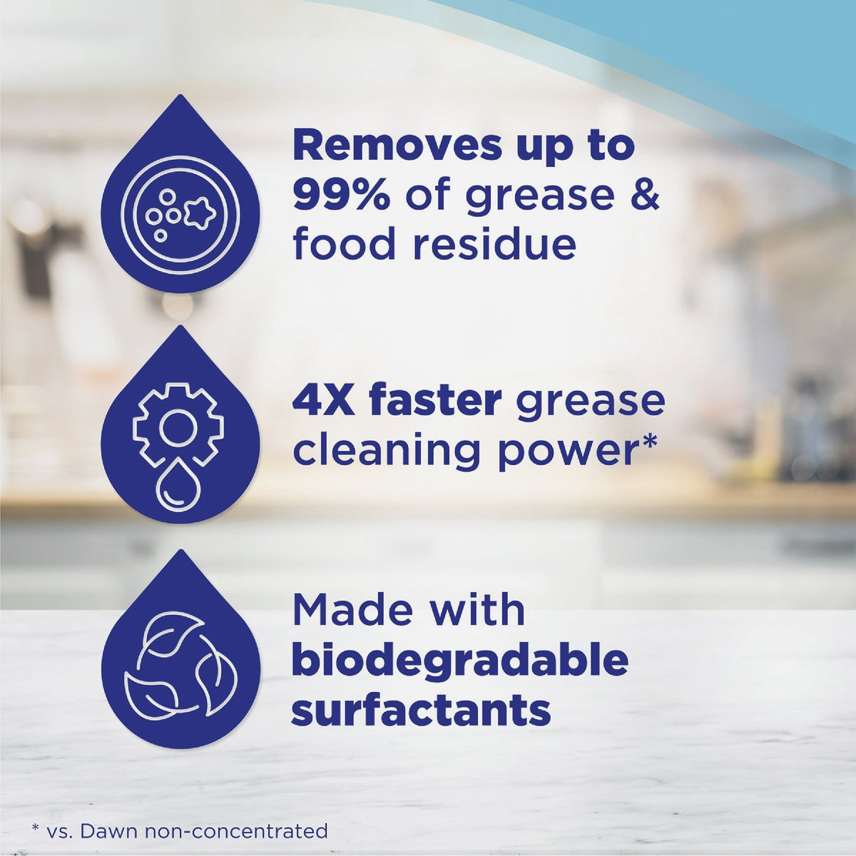 Dawn Platinum 24.3 Oz. Fresh Rain EZ-Squeeze Dishwashing Soap Image 3