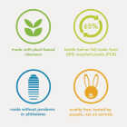 Method 18 Oz. Simply Nourish Body Wash Image 4