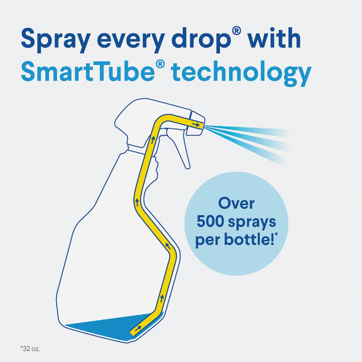 Tilex 32 Oz. Fresh Shower Daily Shower Cleaner Image 2