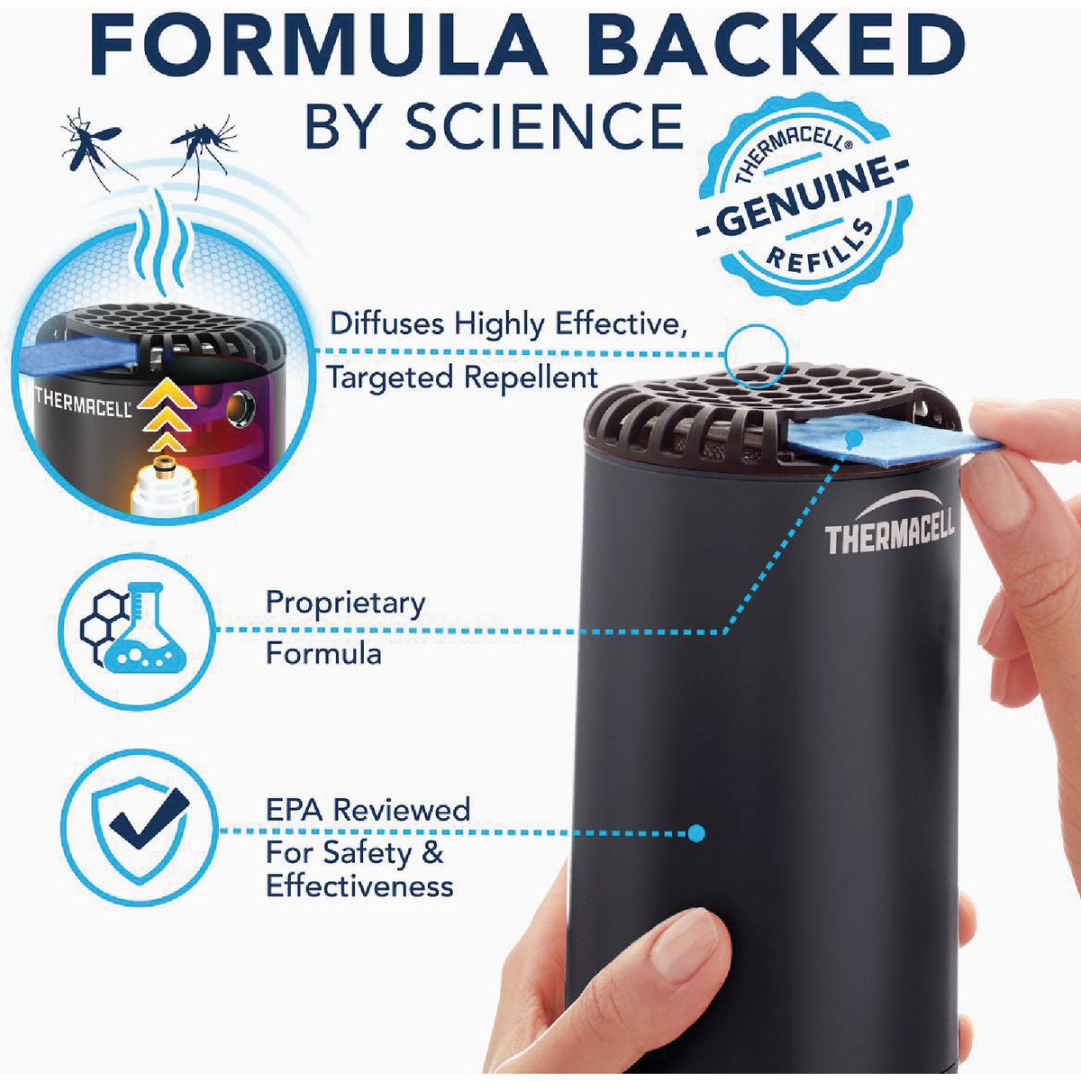 Thermacell 12 Hr. Mosquito Repellent Refill Image 5