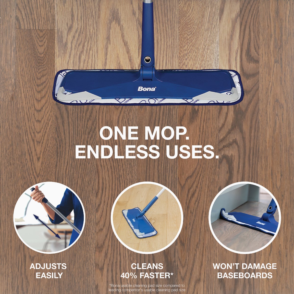 Bona Multi-Surface Microfiber Mop Image 5