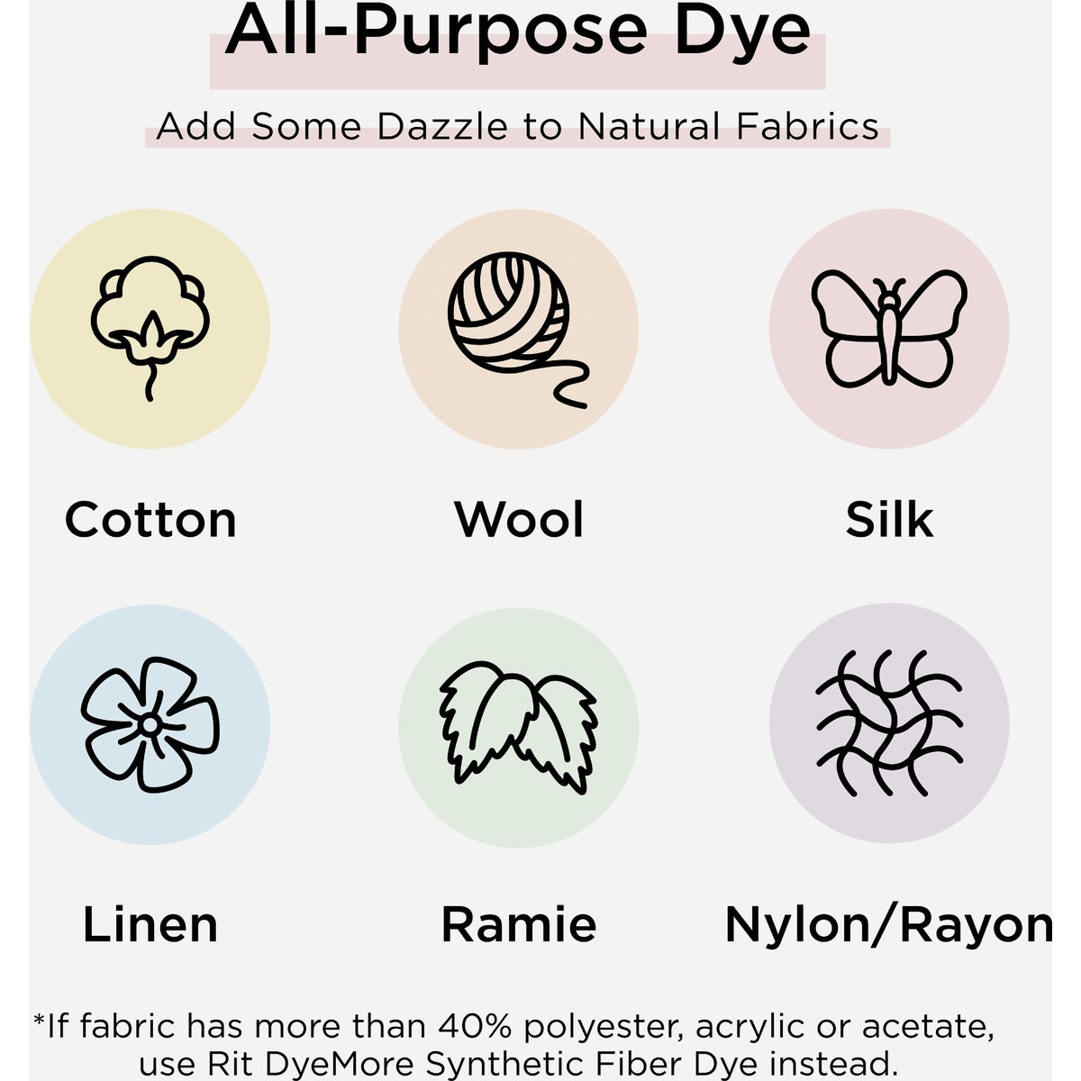 Rit Royal Blue 1-1/8 Oz. Powder Dye Image 5