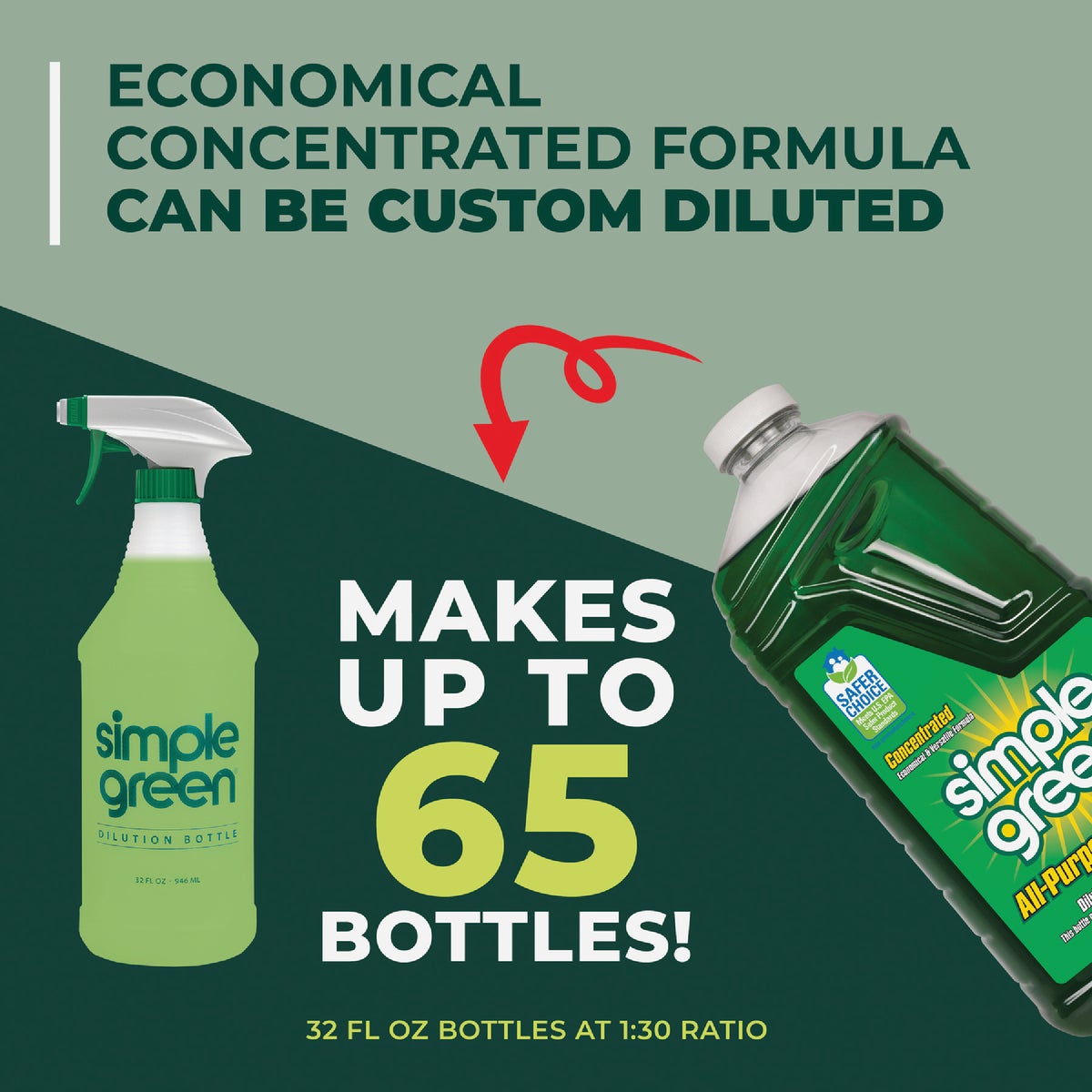 Simple Green 67 Oz. Liquid Concentrate All-Purpose Cleaner & Degreaser Image 5