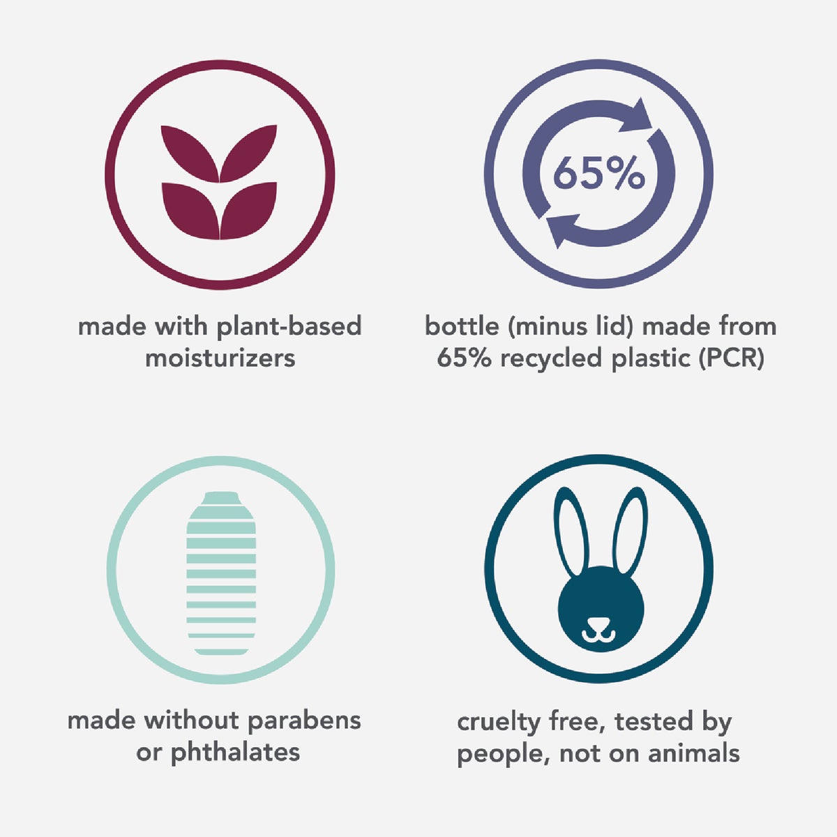 Method 13.5 Oz. Pure Peace Experiential Lotion Image 5