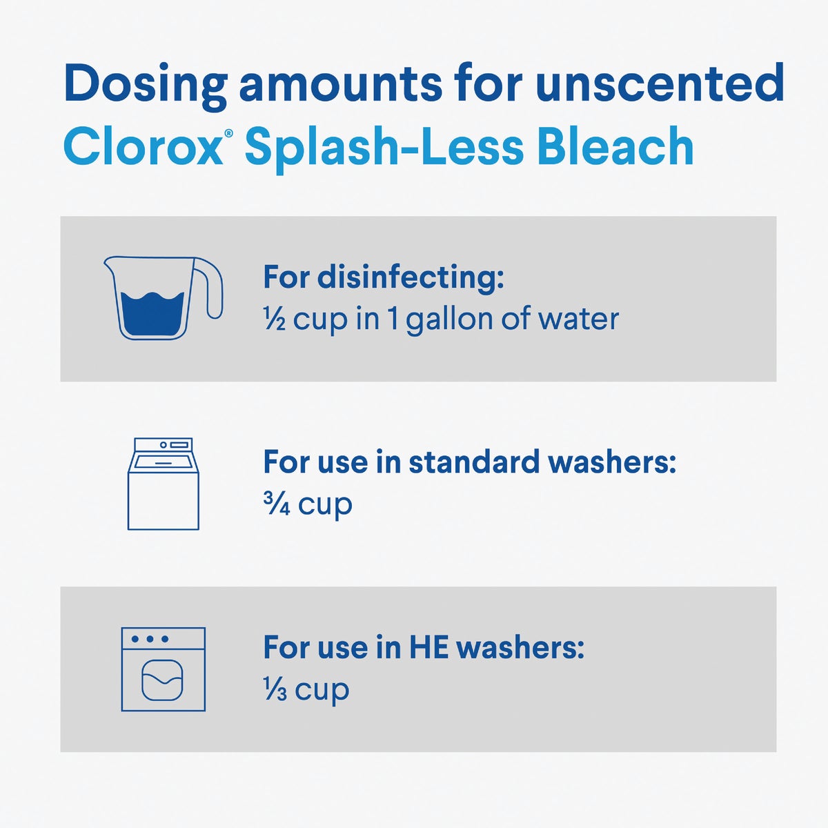 Clorox 77 Oz. Concentrated Splash-Less Liquid Bleach Image 4