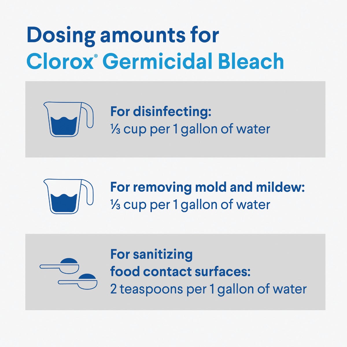 Clorox 81 Oz. Concentrated Germicidal Bleach Image 4