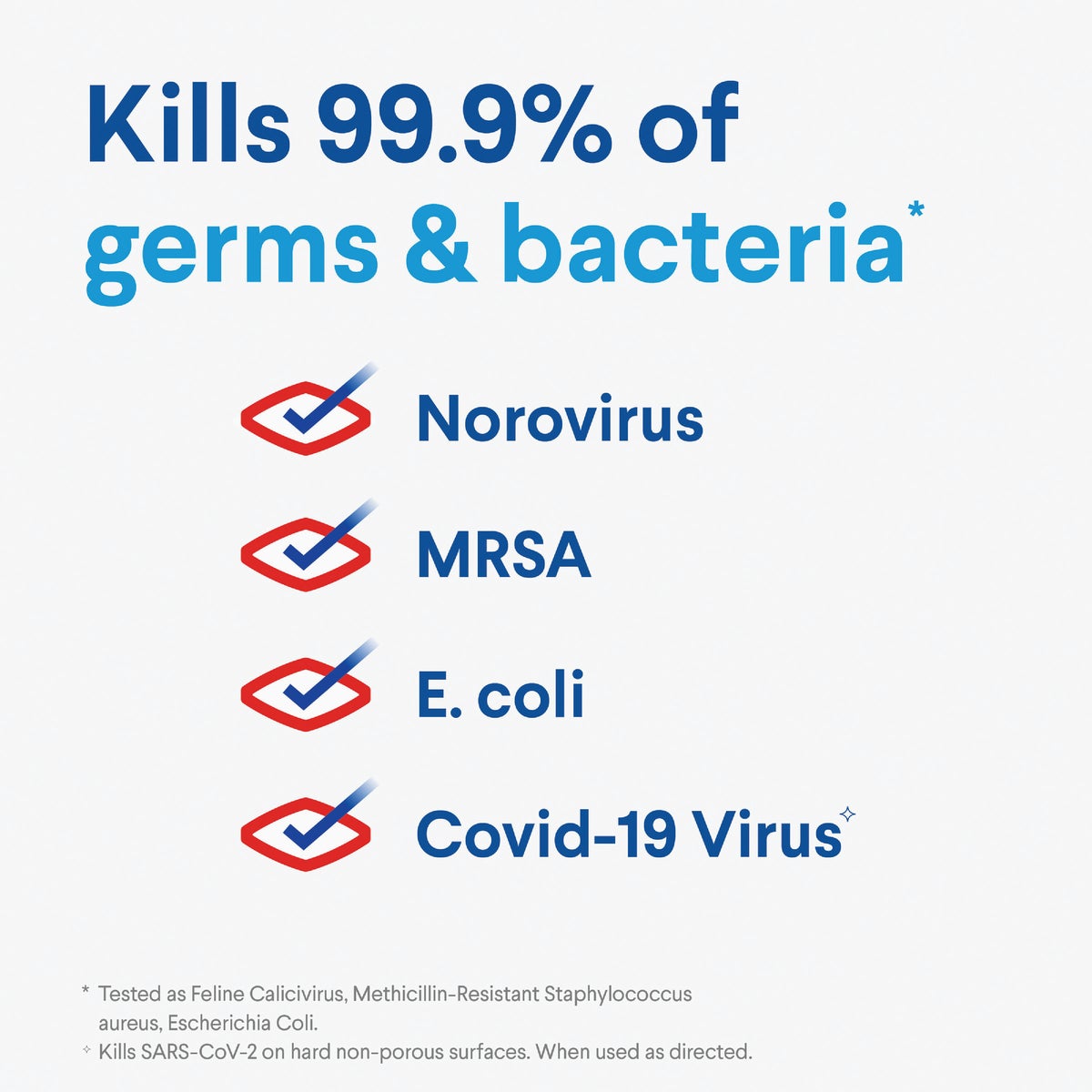 Clorox 81 Oz. Concentrated Germicidal Bleach Image 6