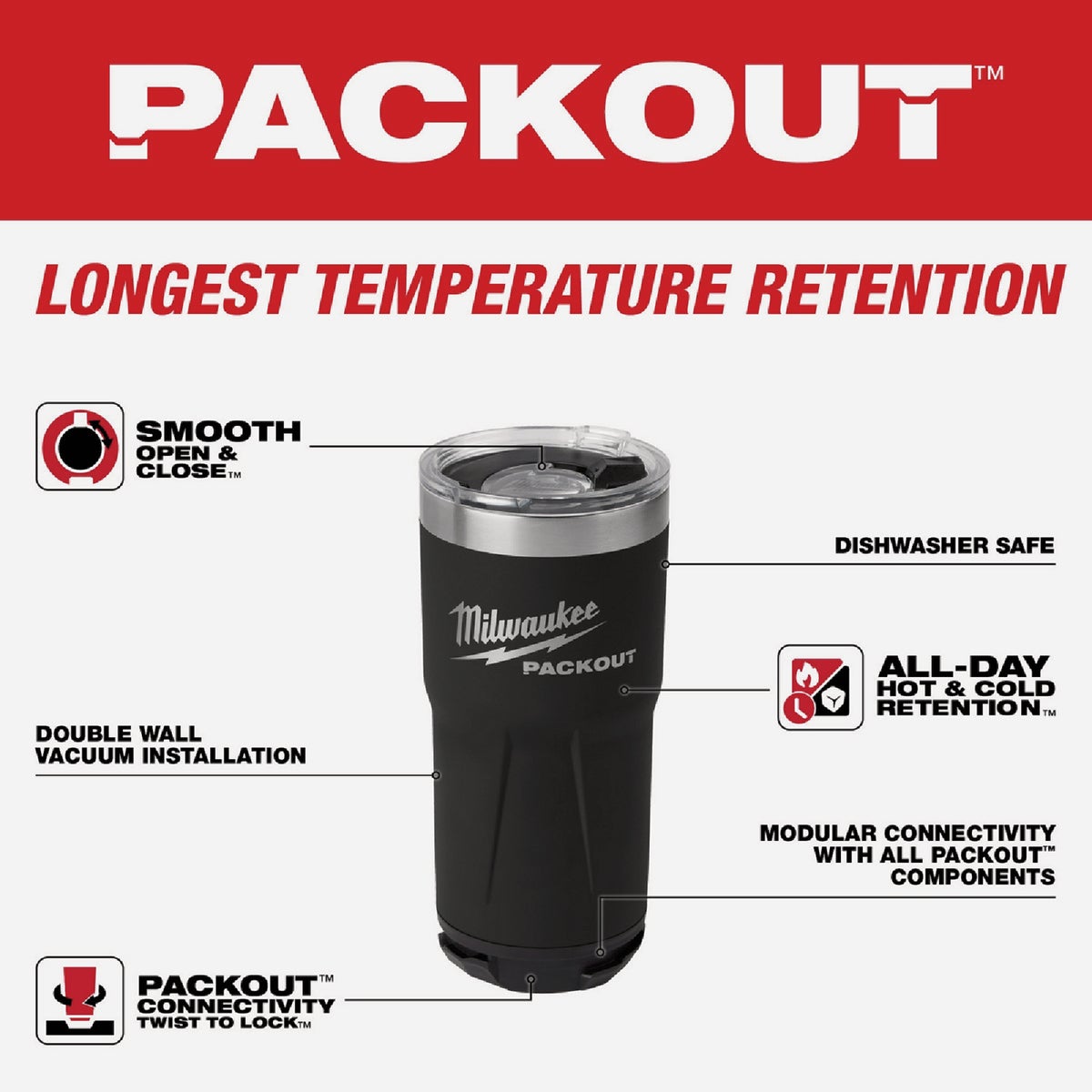 Milwaukee PACKOUT 20 Oz. Black Insulated Tumbler Image 2