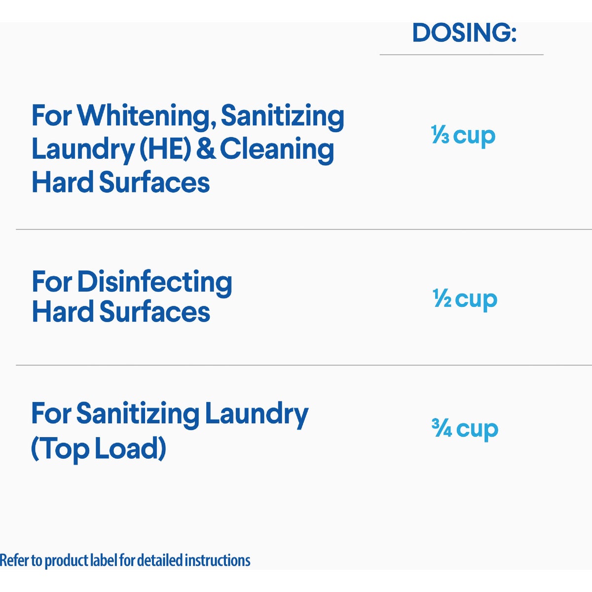 Clorox 117 Oz. Concentrated Splash-Less Liquid Bleach Image 4