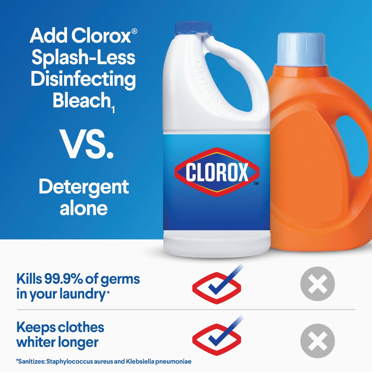 Clorox 117 Oz. Concentrated Splash-Less Liquid Bleach Image 2