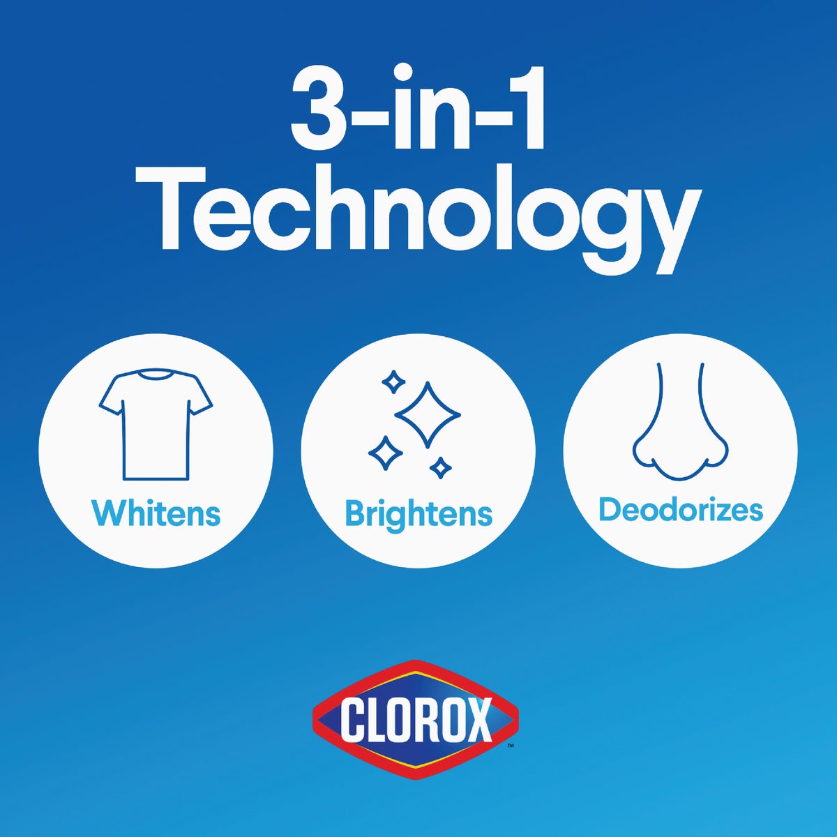Clorox 117 Oz. Concentrated Splash-Less Liquid Bleach Image 7