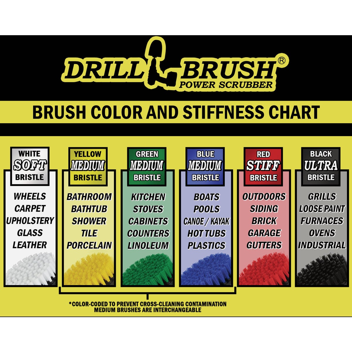 Drillbrush Pool & Marine Medium Blue Drill Brush (4 Piece) Image 5