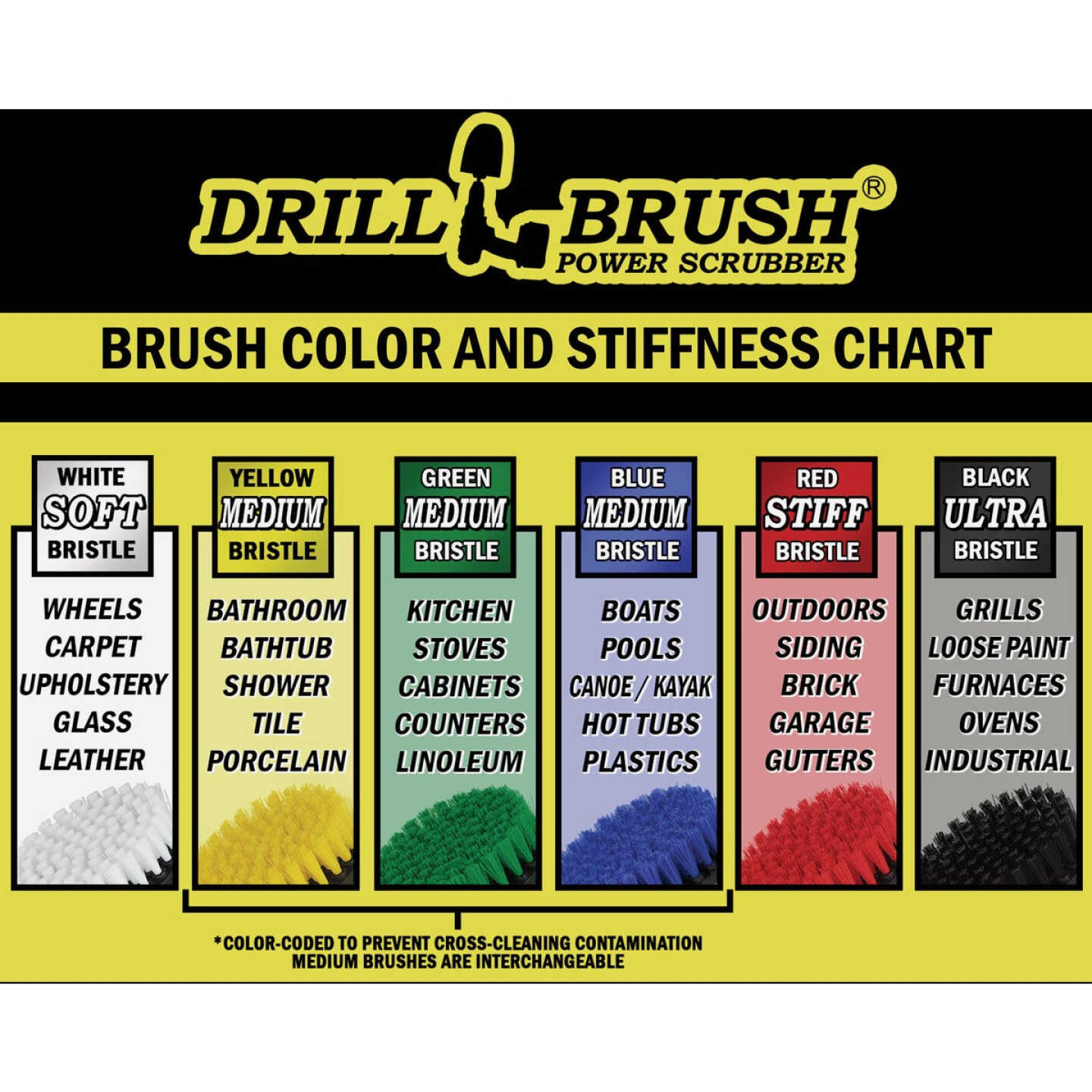 Drillbrush Pool & Marine Medium Blue Drill Brush (4 Piece) Image 5