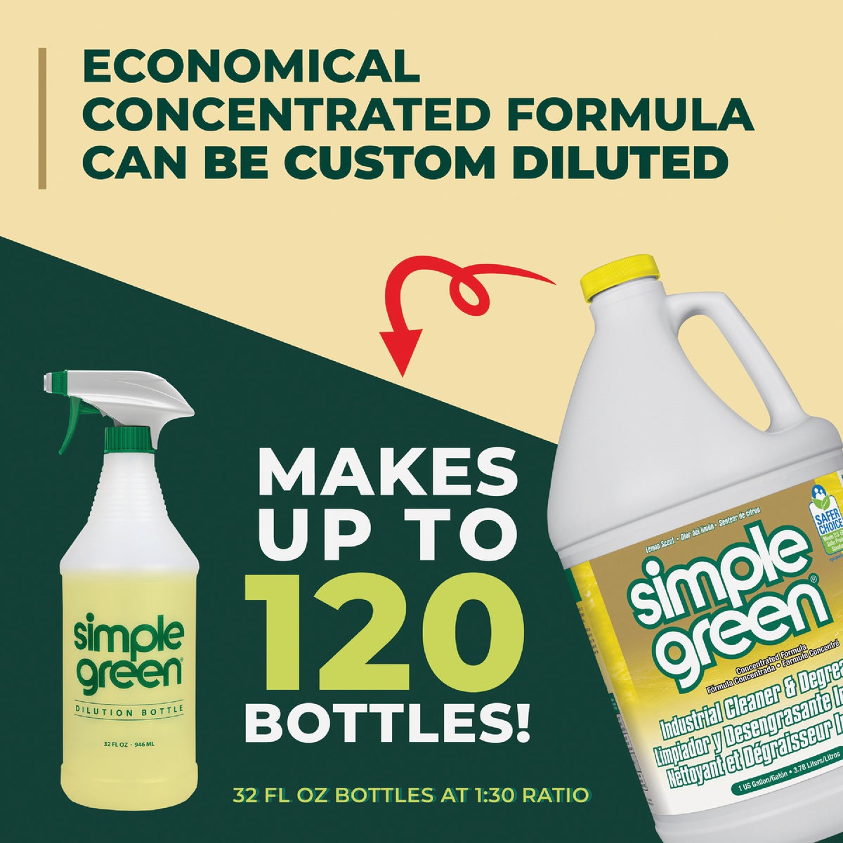 Simple Green 1 Gal. Lemon Liquid Industrial Cleaner & Degreaser Image 4