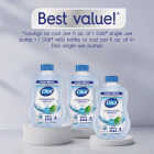 Dial Antibacterial Defense 30 Oz. Spring Water Foaming Hand Wash Refill Image 3