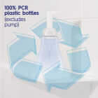 Dial Antibacterial Defense 30 Oz. Spring Water Foaming Hand Wash Refill Image 4