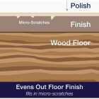 Bona 32 Oz. High Gloss Hardwood Floor Polish Image 6