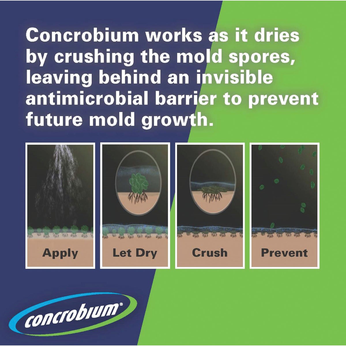 Concrobium Mold Control 14.1 Oz. Stops & Prevents Mold & Mildew Inhibitor  Image 4