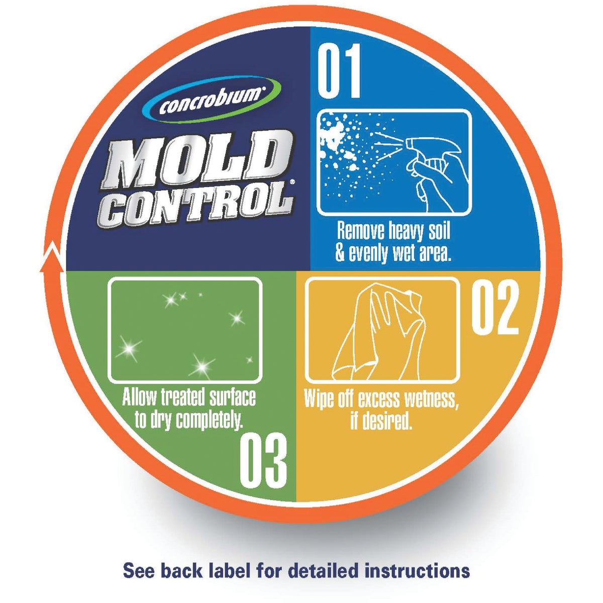 Concrobium Mold Control 32 Oz. Stops & Prevents Mold & Mildew Inhibitor  Image 5