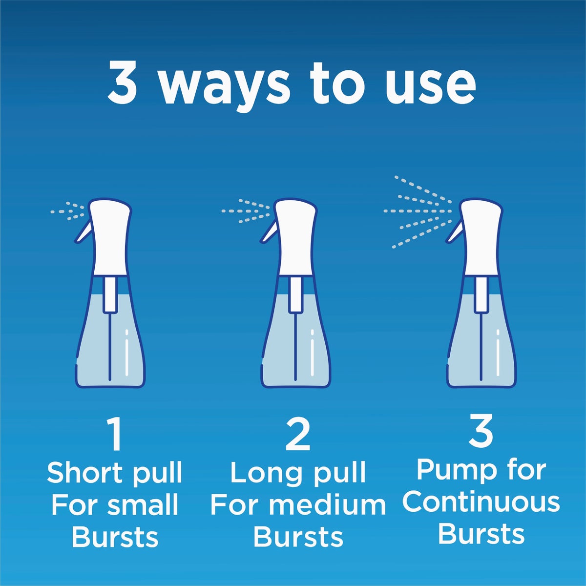 Clorox 16 Oz. Lemongrass Mandarin Disinfecting Cleaner Mist Image 5