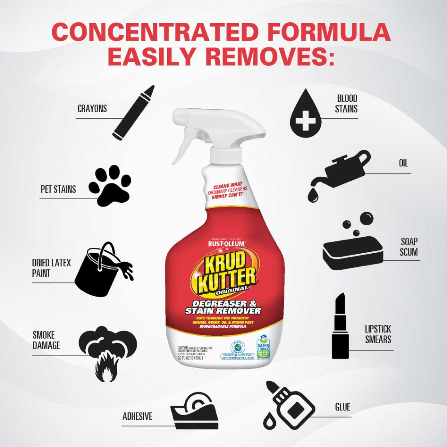 Krud Kutter 32 Oz. Super Concentrated Liquid Cleaner & Degreaser Stain Remover Trigger Spray Image 2