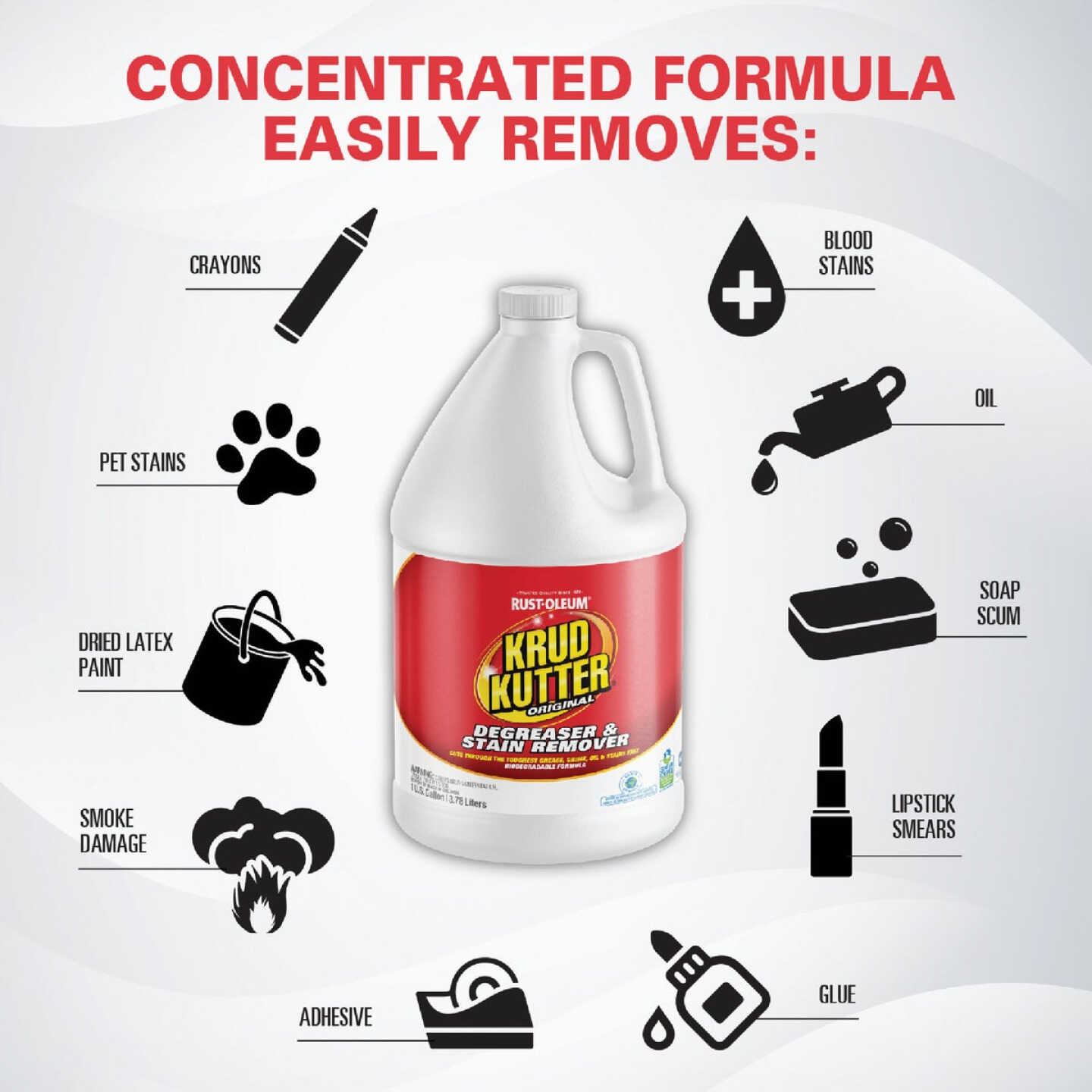 Krud Kutter 1 Gal. Liquid Concentrate Cleaner & Degreaser Stain Remover Image 2