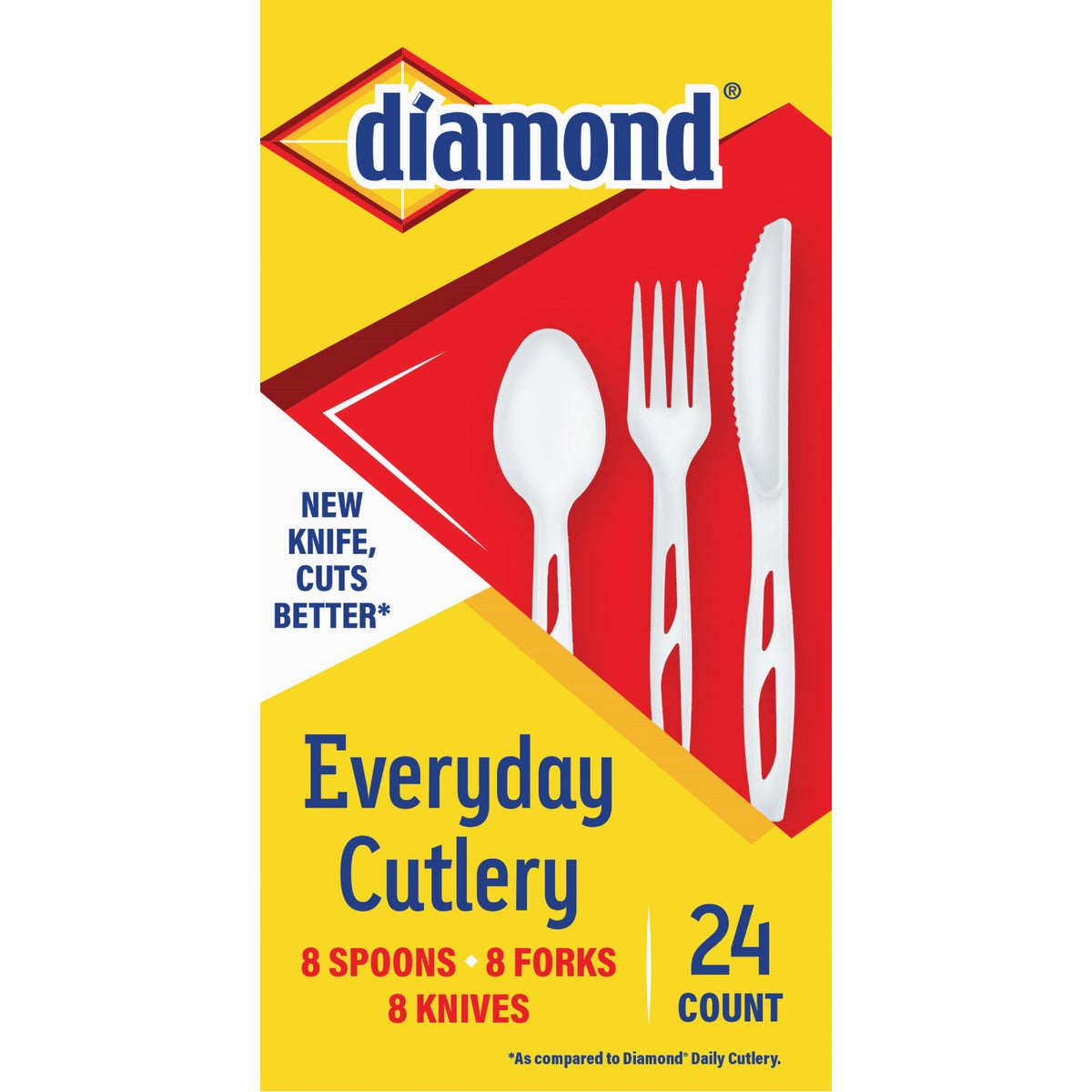 Diamond Heavy-Duty Plastic Cutlery Set (24-Piece BX)